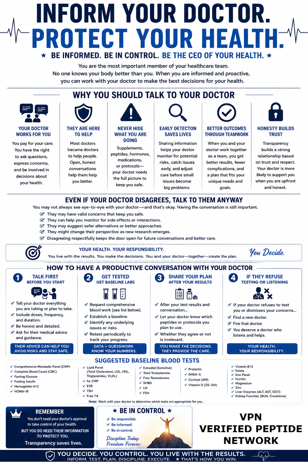 How to work with your doctor