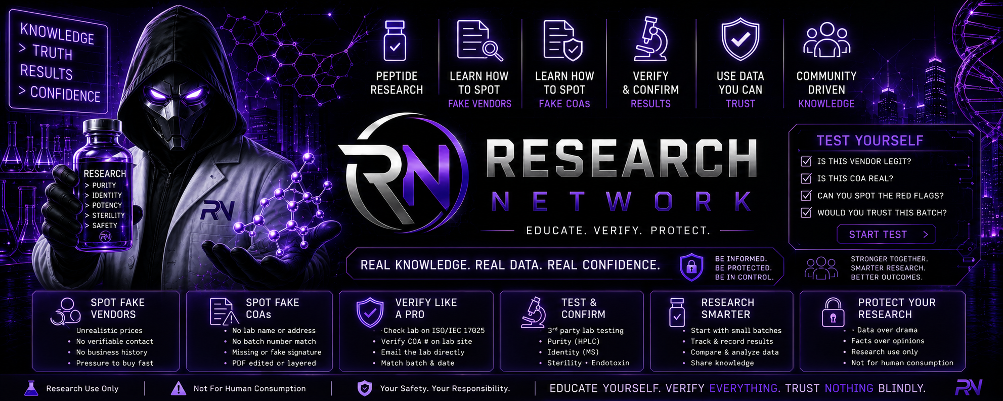 RN Research Network